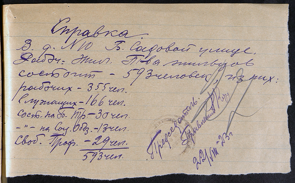 Социальный состав населения дома № 10 по Большой Садовой на 1923 год. (ЦАГМ, фонд 2433, опись 4, ед. хр. 725)