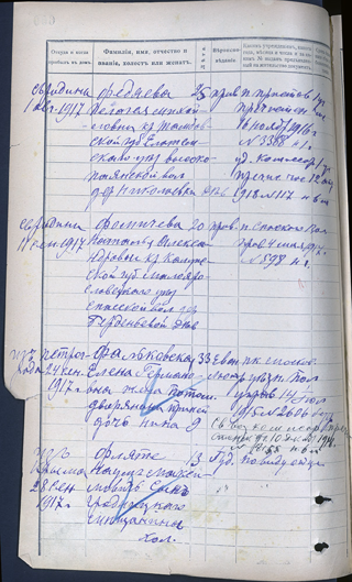 Страница из домовой книги дома 7/15 по Остоженке (ЦАГМ, фонд 1331, опись 8, ед.хр. 137)