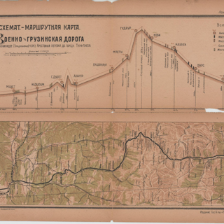Карта. «Схемат.-маршрутная карта. Военно-грузинская дорога. От гор. Орджоникидзе (Владикавказ) через Крестовый перевал до города Тифлиса». Издание Гос. К-ры «Трансинформация Н.К.П.С.». 1931–1944 гг. Гиоргидзе Г.