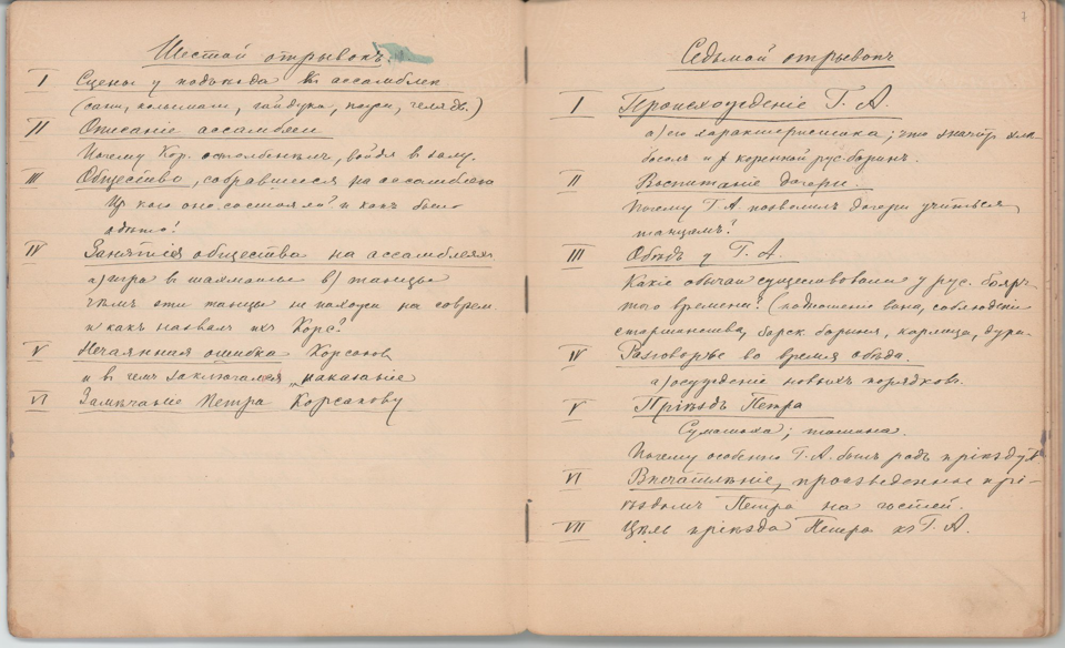Рукопись чёрными чернилами, с правкой красными чернилами (45 лл.) в тетради в линейку, в чёрном коленкоровом переплёте. Авторская пагинация листов.