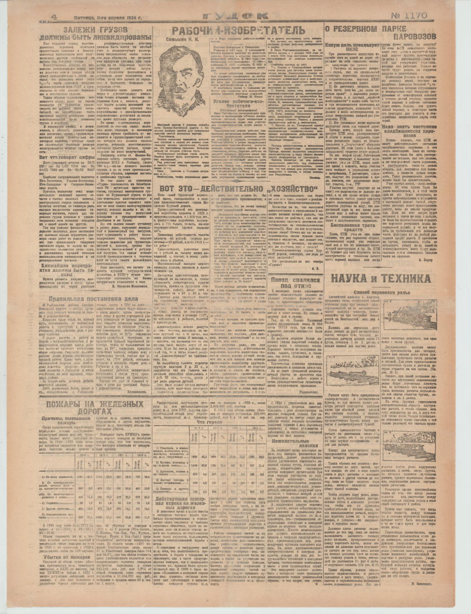 Газета. «Крысиный разговор» (фельетон), Булгаков М.А. «Гудок». №1170. Публикация: Булгаков Михаил Афанасьевич, «Крысиный разговор», с. 5. 11 апреля 1924 г. Булгаков М.А.