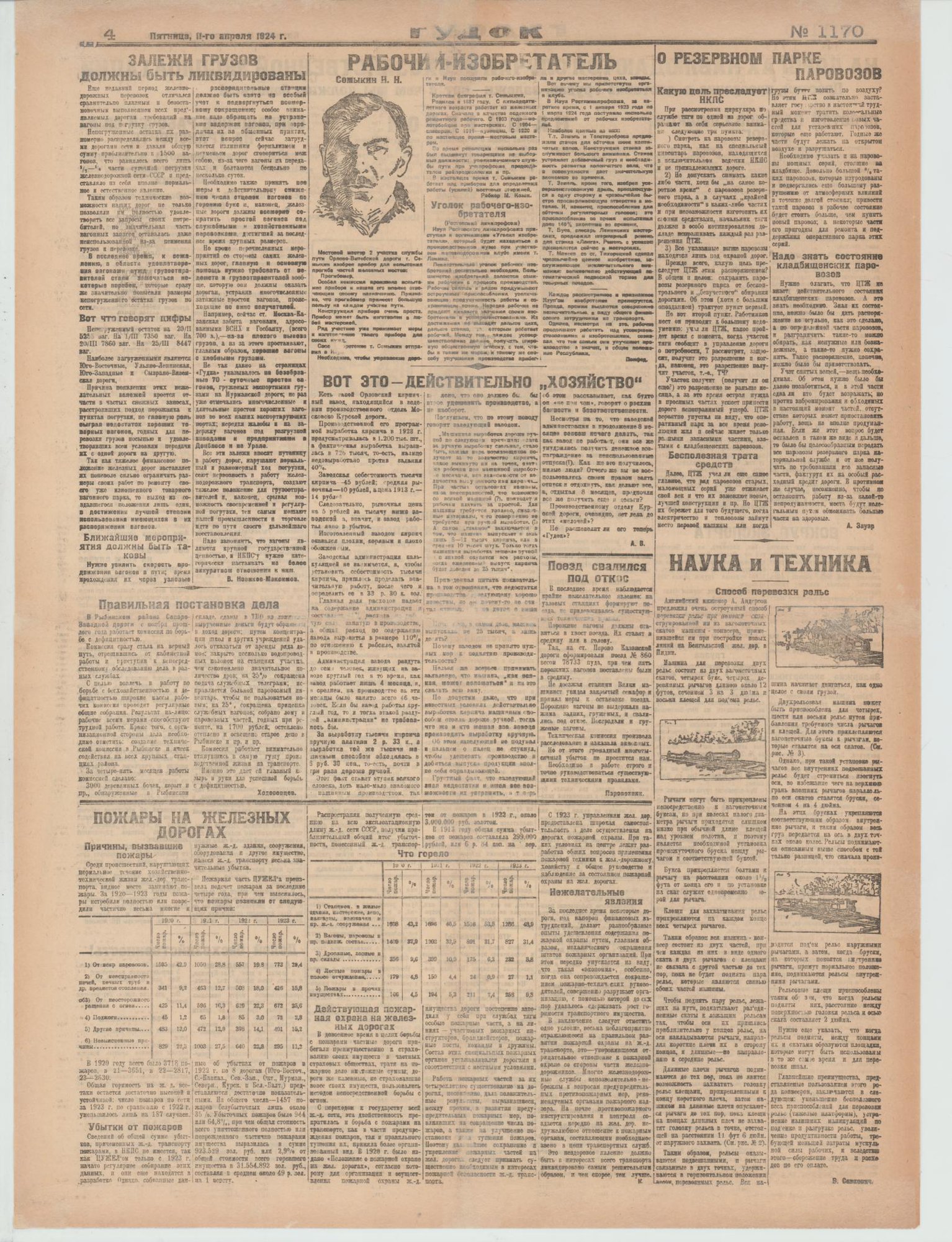 Газета. «Крысиный разговор» (фельетон), Булгаков М.А. «Гудок». №1170. Публикация: Булгаков Михаил Афанасьевич, «Крысиный разговор», с. 5. 11 апреля 1924 г. Булгаков М.А.