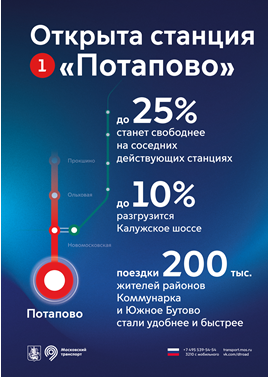 Открытие новой станции метро "Потапово" (Сокольническая ветка)